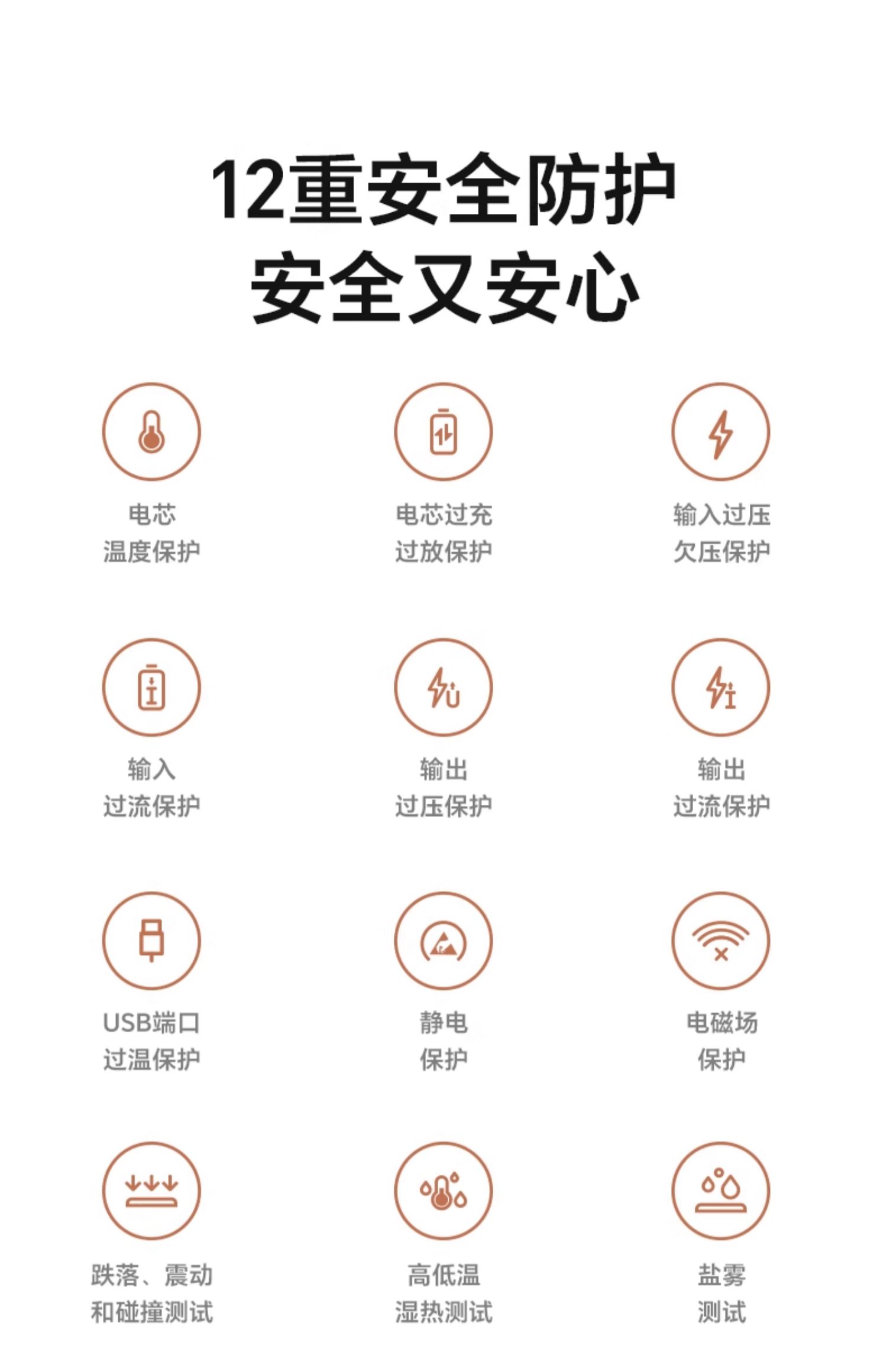 【新国标3C认证】荣耀亲选 JOWAY 66W超级快充移动电源 12000mAh插图34