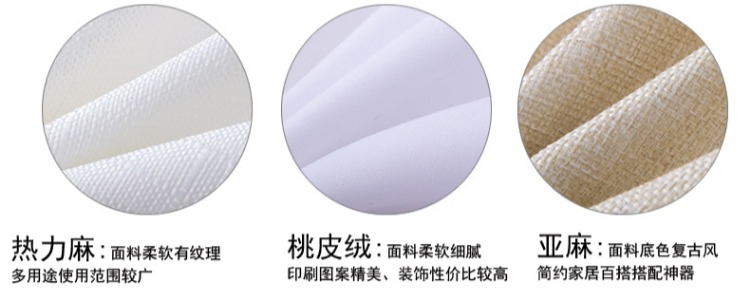 Đường phố thành phố Châu Âu và Hoa Kỳ treo tường gió nhà dệt tấm thảm polyester vải tùy chỉnh hành lang vải thảm treo tường bản đồ 