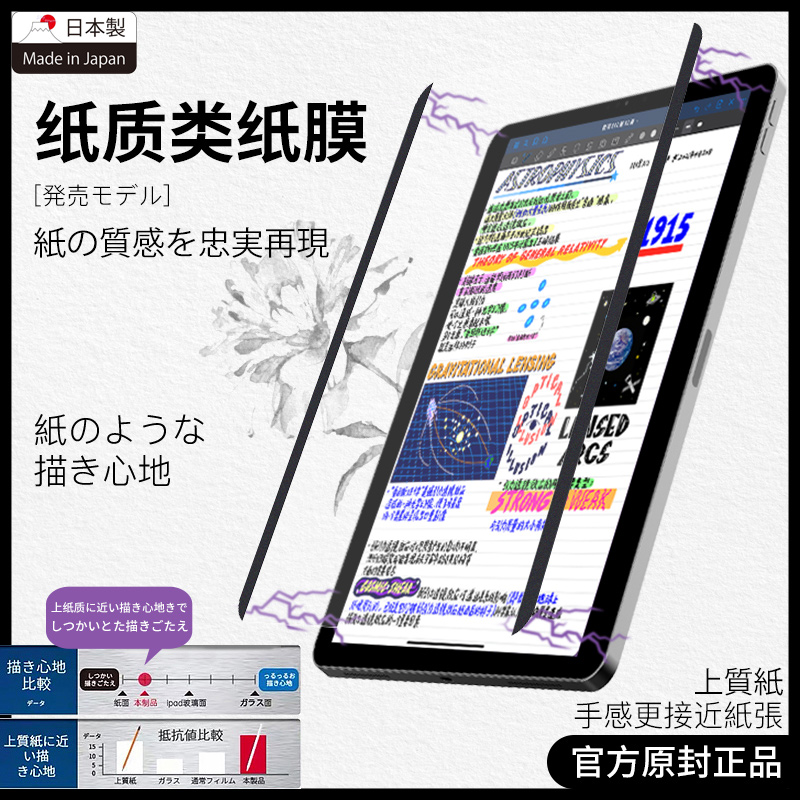 Japan 2021 Apple iPad class paper film pro removable magnetic suction air4 Kent 11 inch 10 2 eighth generation air5 4 protection 10 5 cling film 9 7 Written mi
