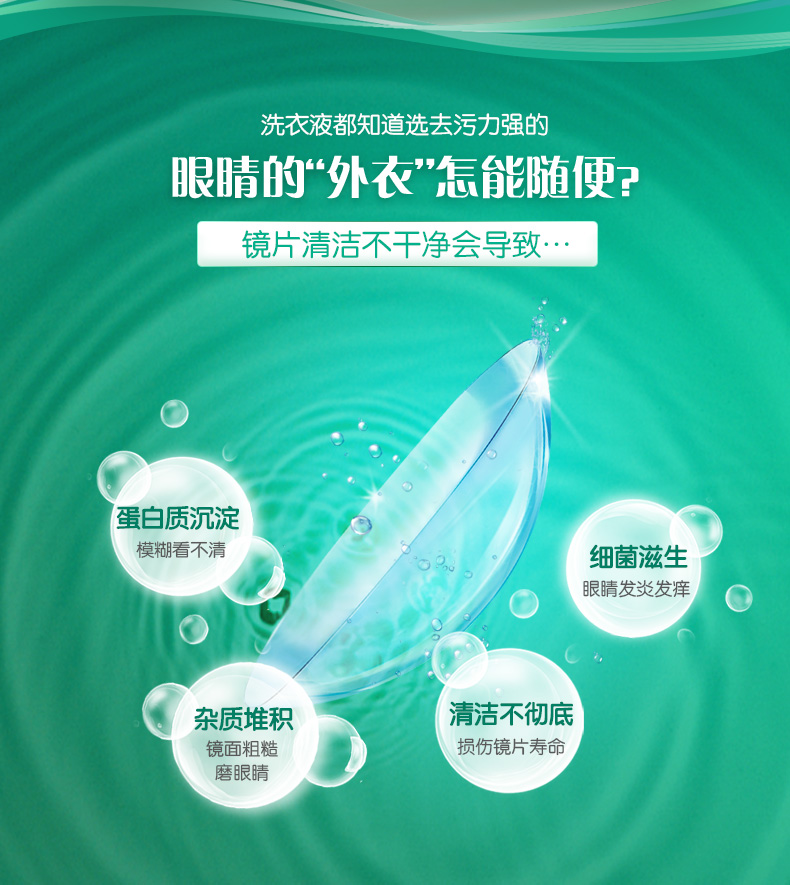 美国进口 爱尔康 隐形近视眼镜护理液 120ml 图4