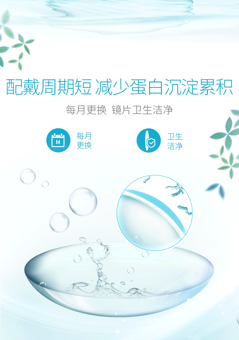 英国进口 库博光学 倍明视 月抛 隐形近视眼镜 6片装 抗紫外线 图2