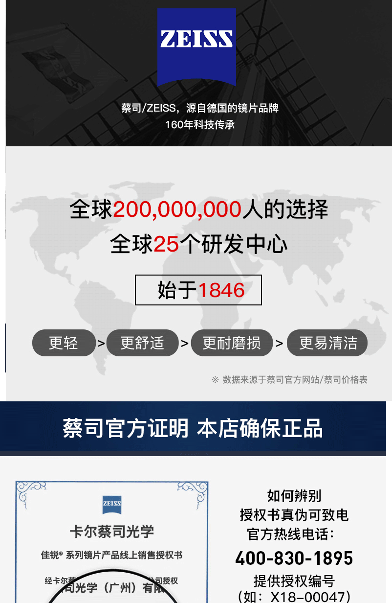 ZEISS 蔡司 视特耐防蓝光镜片2片 1.6折射率 +送钛架镜框一副 图1