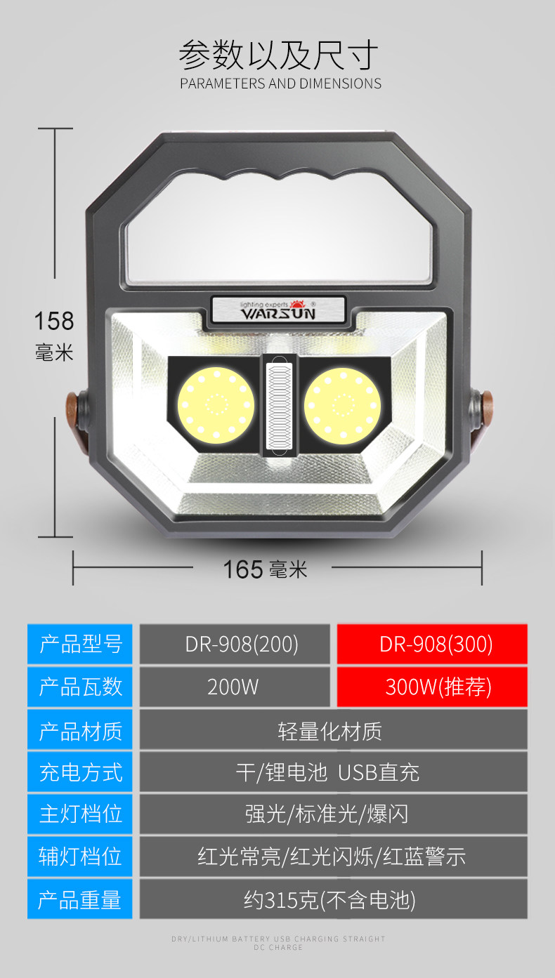 LED充电投光应急灯超亮照明户外露营便携式强光家用帐篷停电移动 LED充电投光应急灯超亮照明户外露营便携式强光家用帐篷停电移动