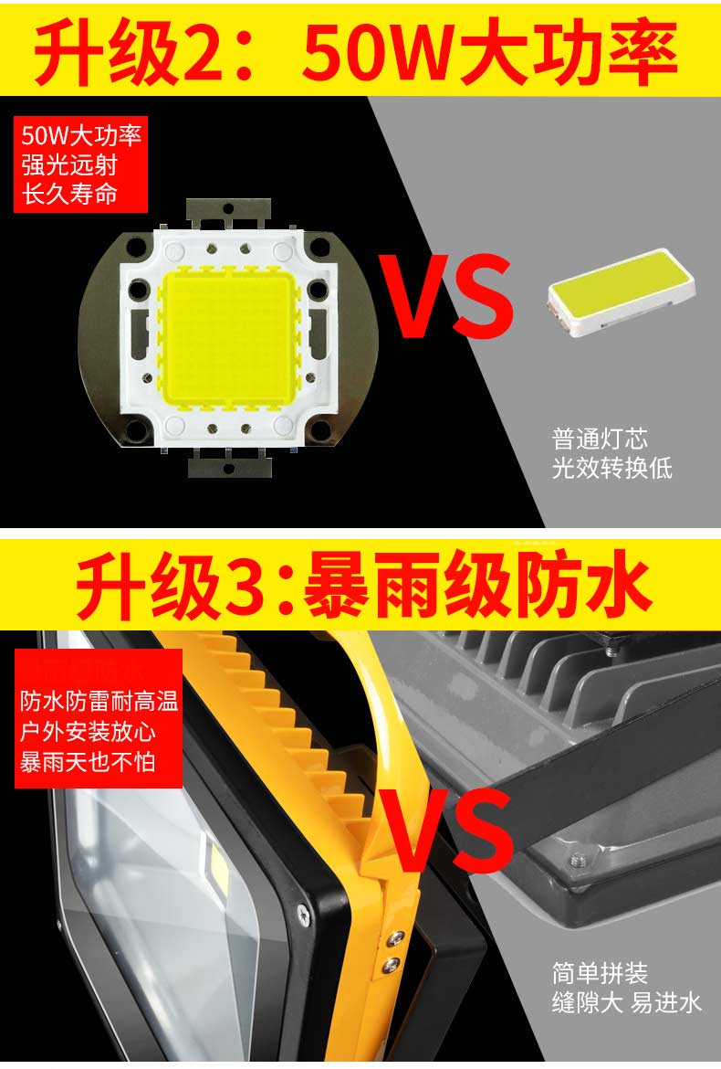 Walson led sạc đèn chiếu sáng cầm tay di động chiếu sáng chói tìm kiếm ánh sáng cắm trại ngoài trời đèn pin đội đầu siêu sáng 300w