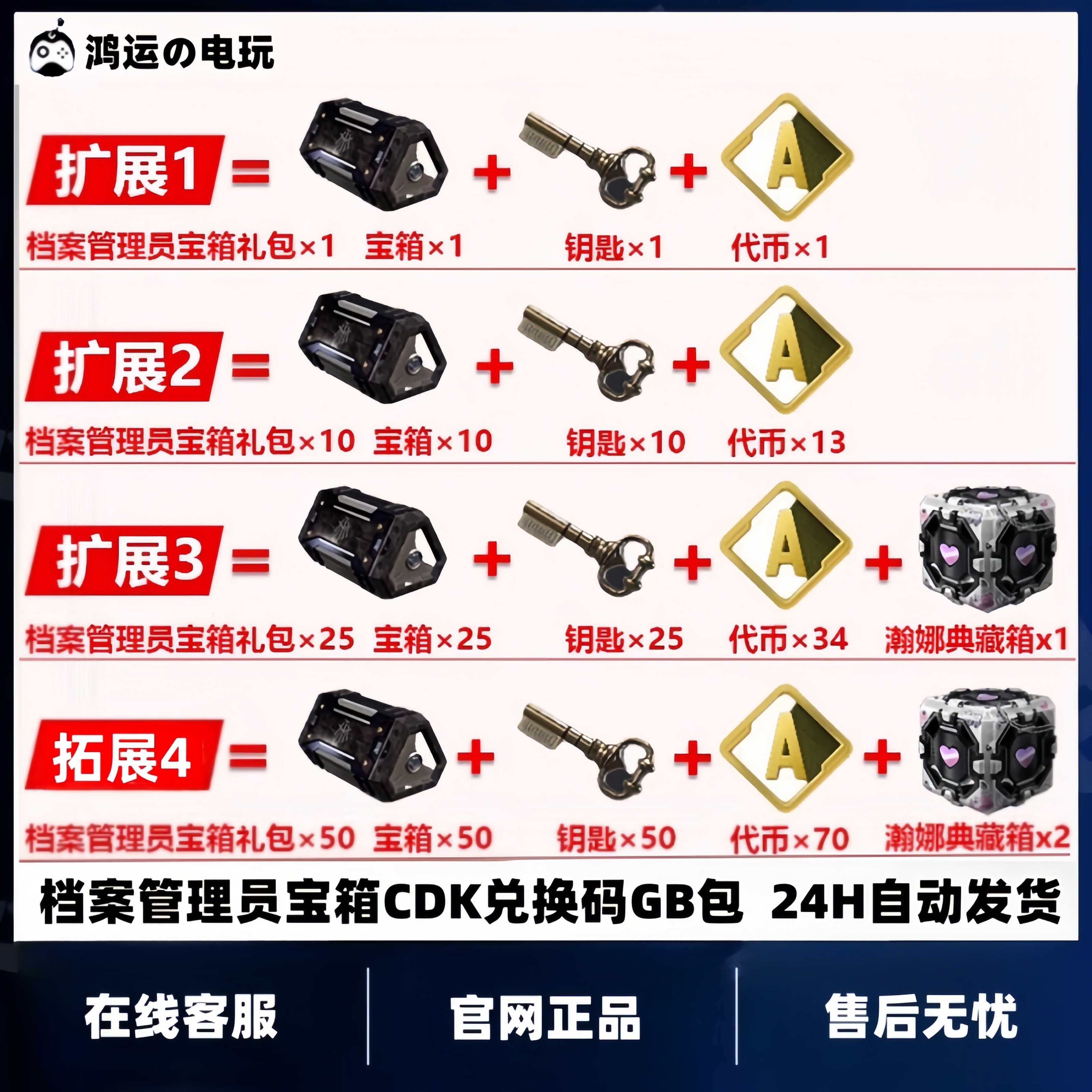 PUBG绝地求生档案管理员宝箱礼包怎么用？附钥匙、代币、兑换码使用攻略_cdkey_淘宝游戏网