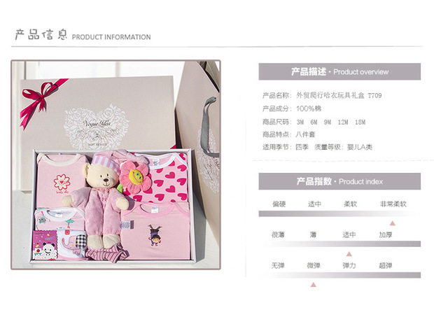 Coffret cadeau pour bébé S 8797 - Ref 1954534 Image 8