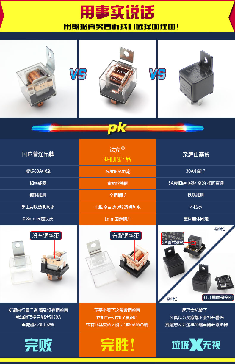 Fabin xe còi sửa đổi dây nịt dây loa sửa đổi dây tiếp sức khai thác tiếp tục điện ốc sên sửa đổi - Âm thanh xe hơi / Xe điện tử máy hút bụi và bơm xe ô tô