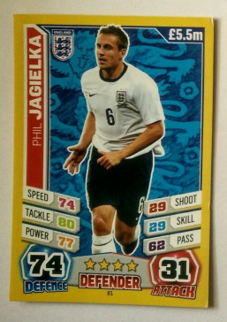 Topps2014 World Cup stars Kajagirka England in the first