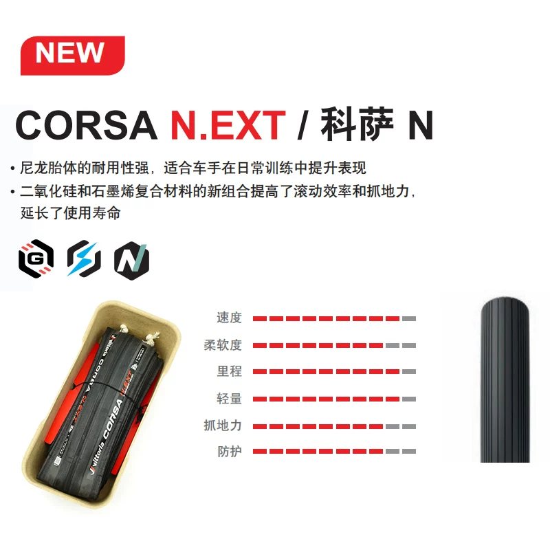 VITTORIA Victoria CORSA PRO NEXT EVO дорожная грузовая вакуумная открывающая шина розовый красный