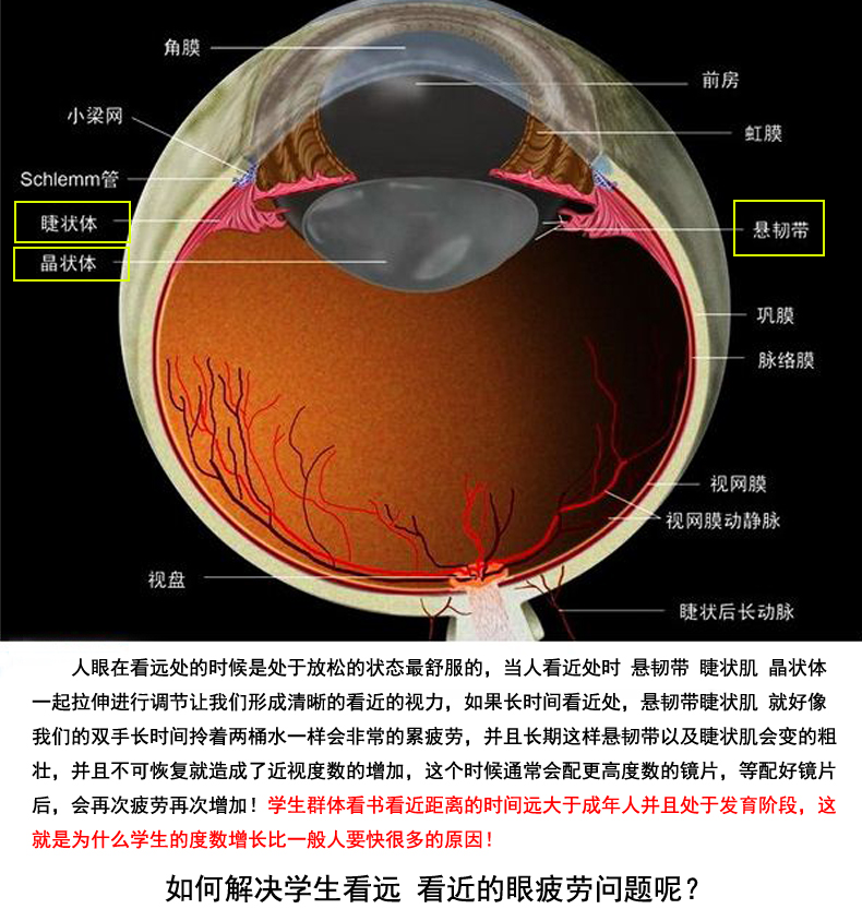 Tầm nhìn rộng đôi kháng máy tính bên ngoài dòng mắt bảo vệ sinh viên thanh niên kính kính cận thị tiến bộ ống kính đa tiêu cự