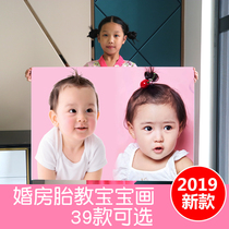 Baby picture wall stickers Baby picture posters Fetal education Baby pictorial Wall stickers Dragon and twin fetal education baby painting bao