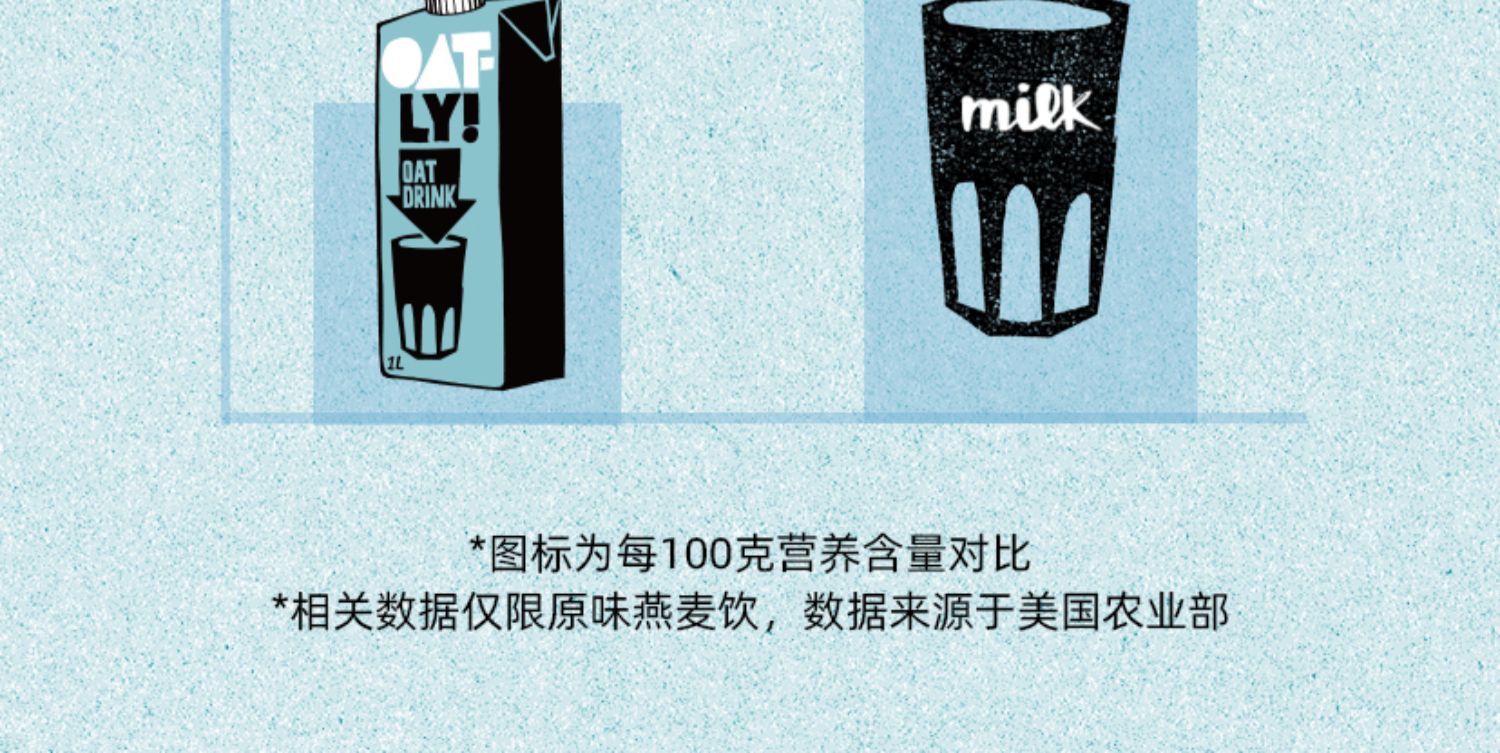 Oatly燕麦奶进口早餐奶250ml*6