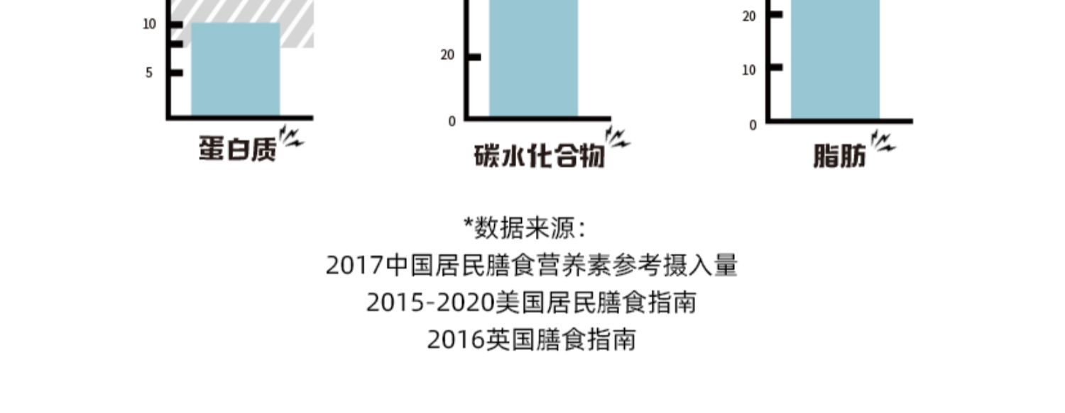 Oatly燕麦奶进口早餐奶250ml*6