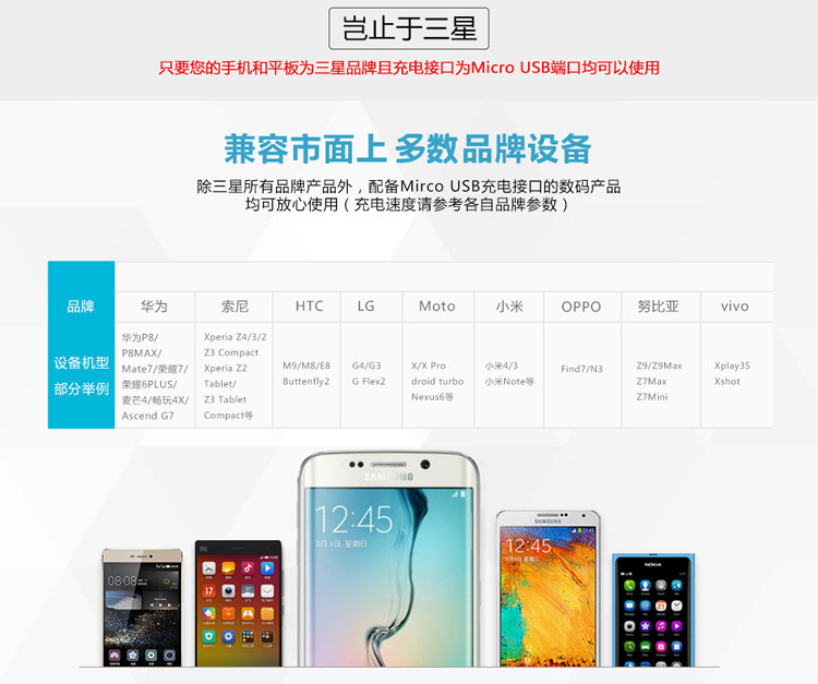 chargeur SAMSUNG pour téléphones SAMSUNG SAMSUNG SM-N9100 - Ref 1291439 Image 8