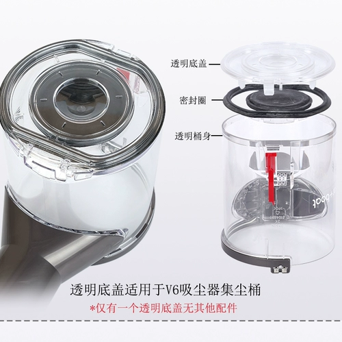 Dyson Card Circle Circleling Circle Cursth Cover Cover нижняя крышка