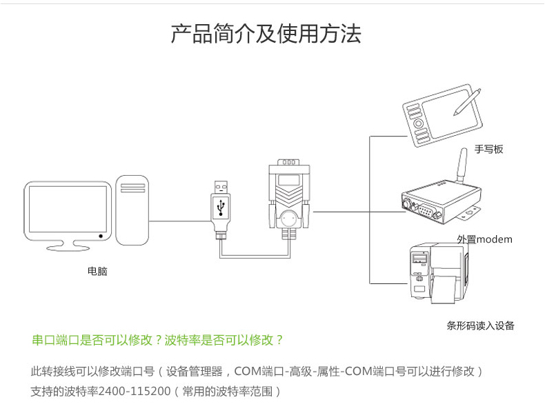 Hub USB - Ref 372619 Image 12