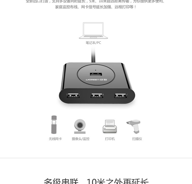 Hub USB - Ref 372617 Image 7