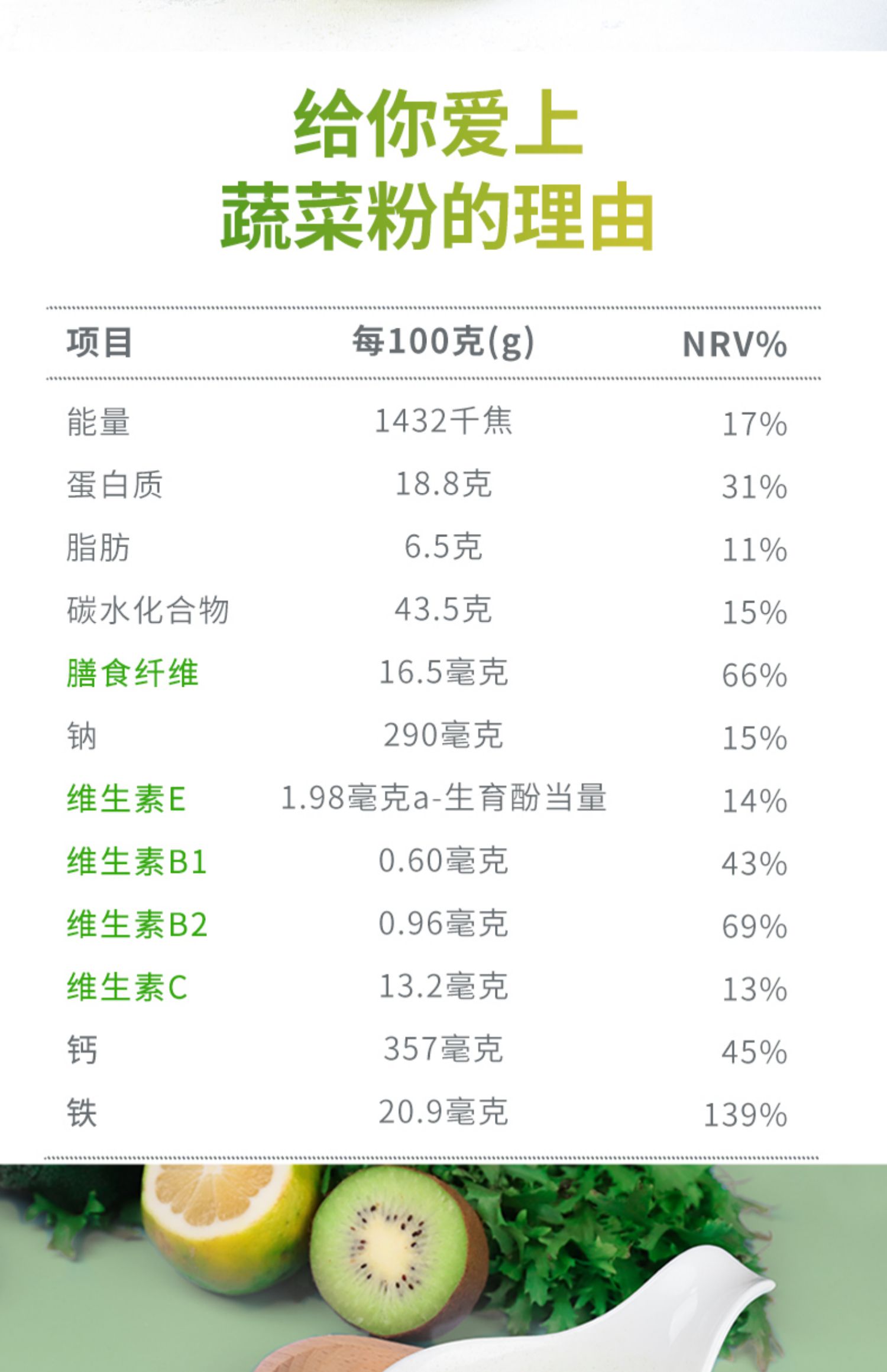 送摇摇杯！型味逻辑代餐蔬菜粉蛋白质