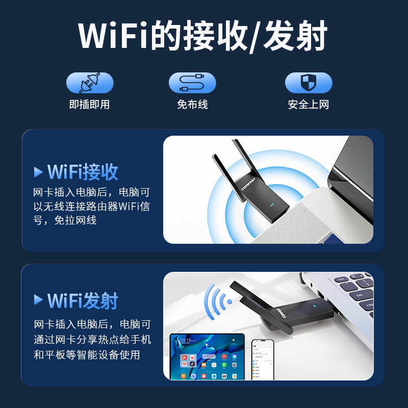 Comfast Wireless Network Card Desktop Computer Wifi Receiver 5g Dual-Band Driver-Free Plug and Play 1300m Gigabit High-Speed USB Desktop Wireless Wifi Network Signal Transmitter