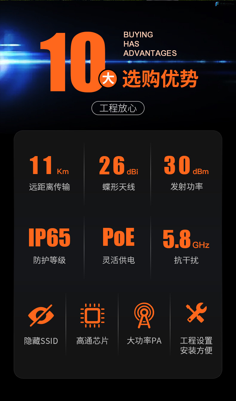 Сетевой мост comfast cf-e317/319无线网桥11公里远距离传输工程ap室外wifi电梯监控5g网络900m点对点桥接poe供电防水中继