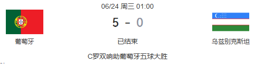 葡萄牙VS克罗地亚,C罗和莫德里奇谁先回家?