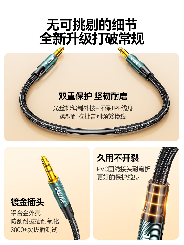 Shanze Aux Audio Cable for Connecting Speakers, 3.5mm Car-Use Extended Special Headphone Cable, Dual Male-To-Male for Computer Speakers