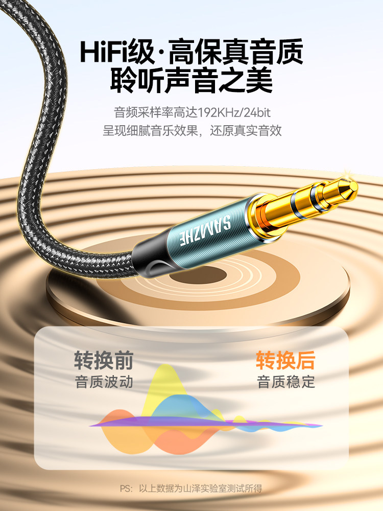 Shanze Aux Audio Cable for Connecting Speakers, 3.5mm Car-Use Extended Special Headphone Cable, Dual Male-To-Male for Computer Speakers