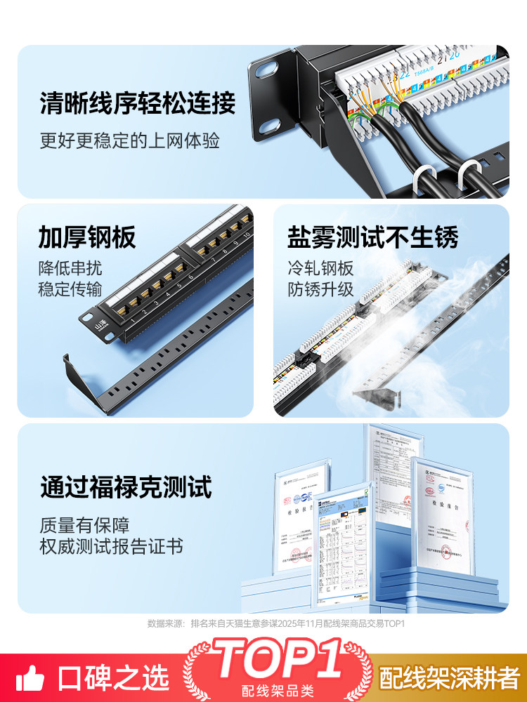 Shanze Network Patch Panel 24-Port 48-Port Ethernet Cable No-Punching Straight-Through Cat5 Cat6 Gigabit Fiber Optic Patch Cord Management 110 Telephone Voice Patch Panel 1U Thickened Metal Cable Management Cabinet