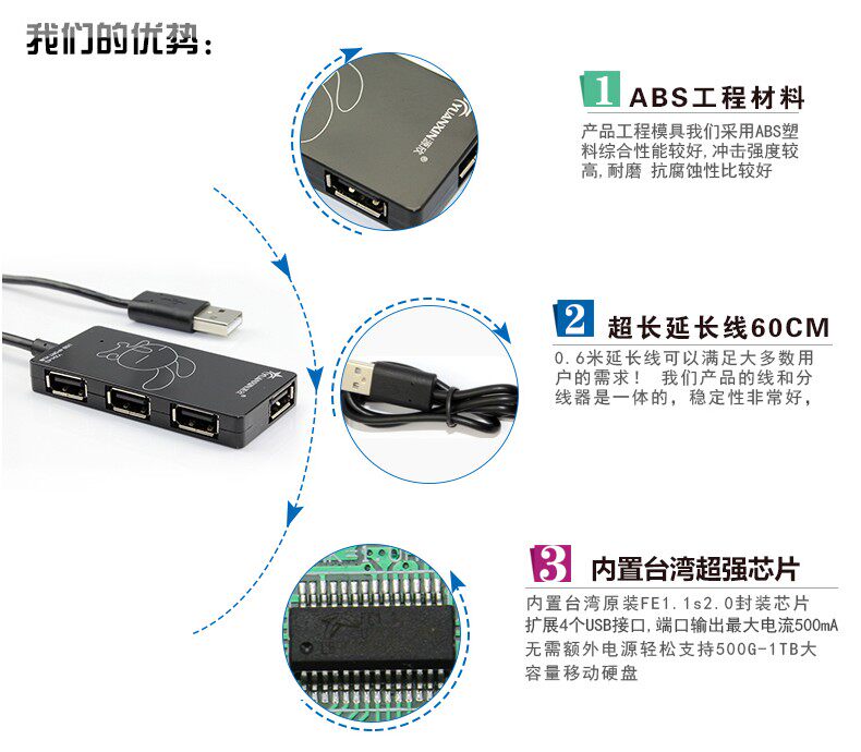 Hub USB - Ref 366770 Image 11