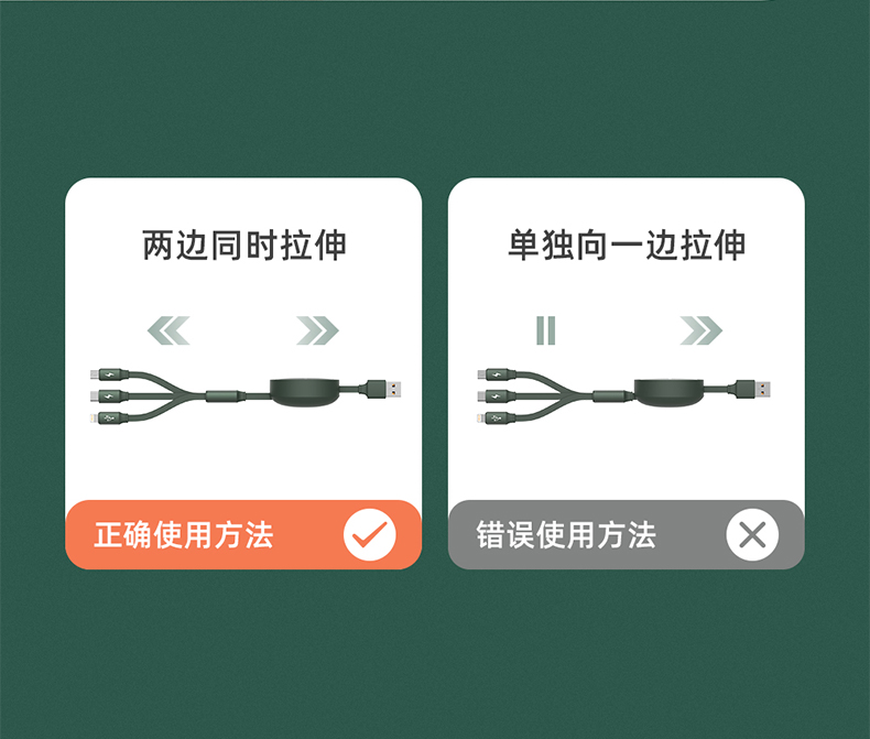 麦多多 三合一数据线 1.2米 便携伸缩收纳 3A快充 图9