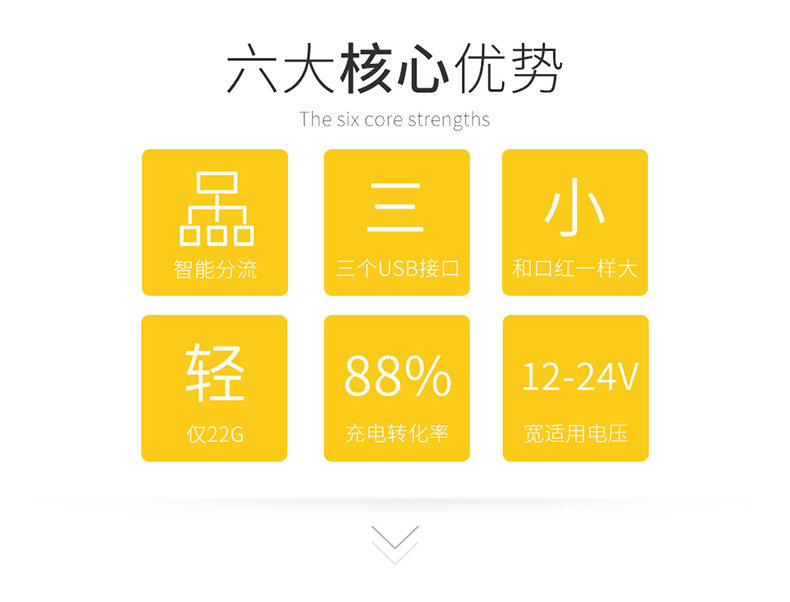 chargeur MCDODO 3.4A, 3A - Ref 1300644 Image 8