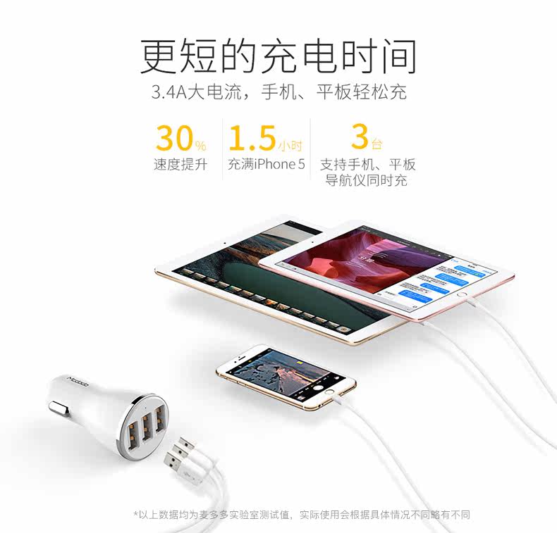 chargeur MCDODO 3.4A, 3A - Ref 1300644 Image 10