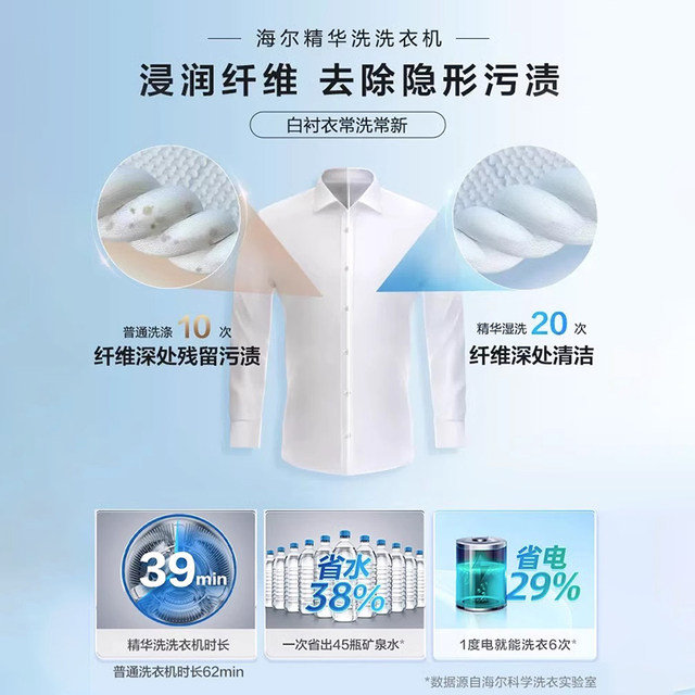 Haier Xqg100-Bd14386Tlu1 Flat-Embedded Essence Wash Direct Drive Inverter Household Drum Washing Machine