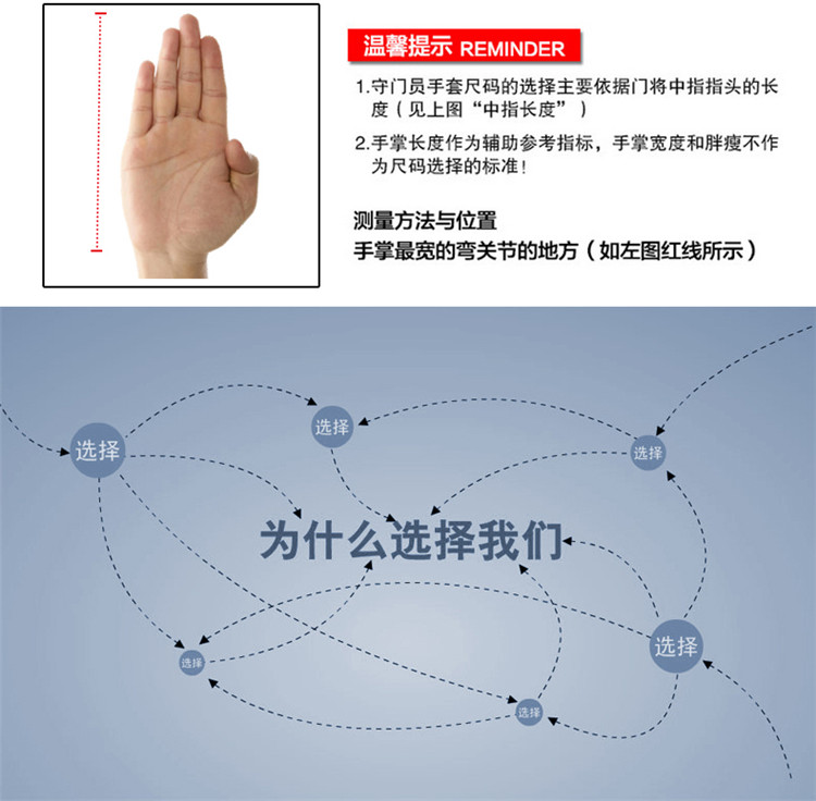 Gants de football - Ref 2591221 Image 8