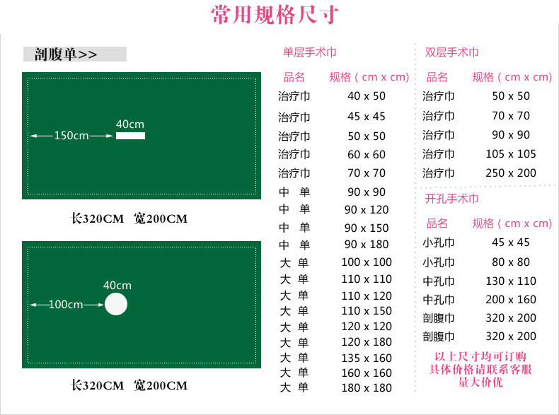 Uniforme infirmière - Ref 1857719 Image 13