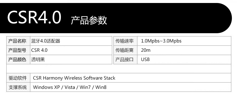Accessoire USB - Ref 449392 Image 12