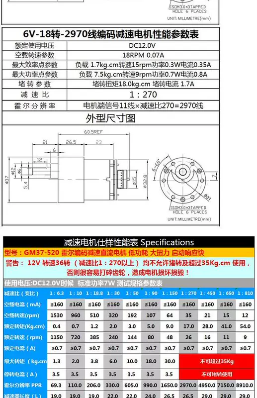Động cơ chihai CHR-GM37-520 DC với bộ mã hóa Hall hai bánh xe tự cân bằng con lắc ngược - Smart Scooter