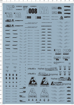 Up to Model MG RGM-79 Land Warring Jim (Lightning Zeus Domain) Special Water sticker (62266)