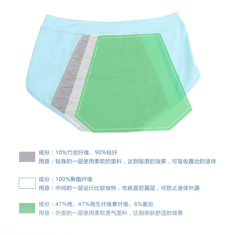 Slip jeune T272# en coton - Ref 640470 Image 15