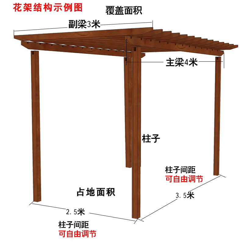 ˼���·���ľ����110-110