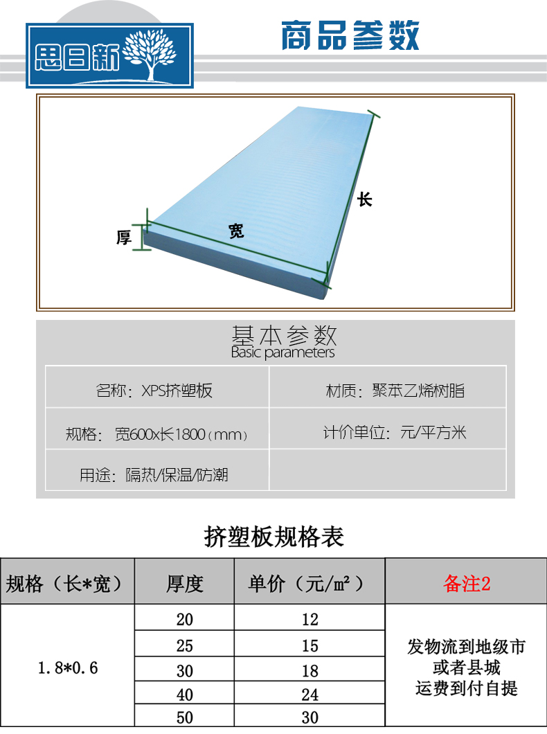 790商品参数