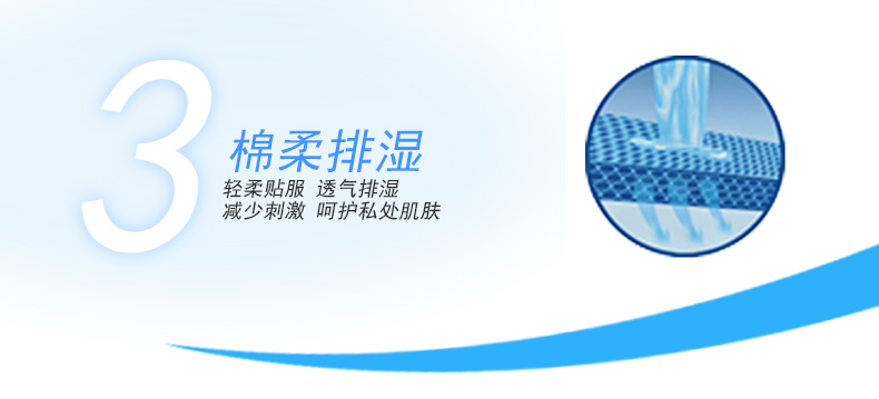 ABC卫生巾 日用夜用护垫10包组合套装79片棉柔亲肤超薄纯棉 正品