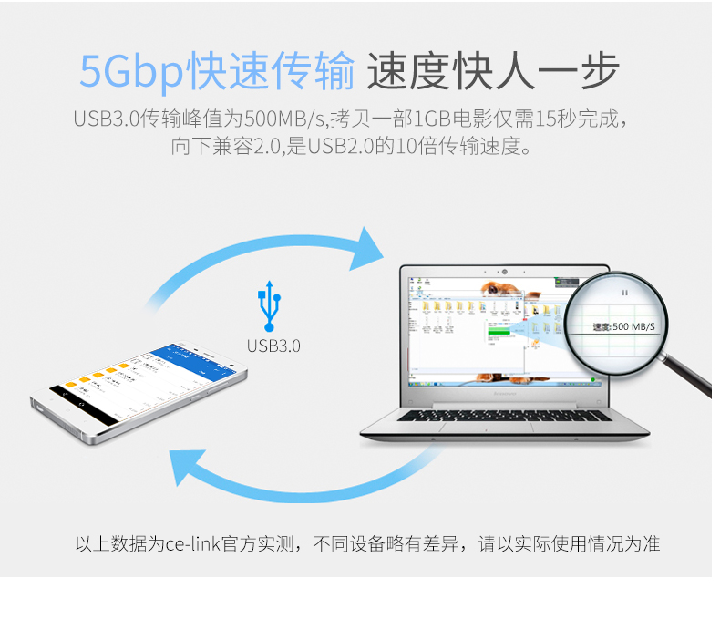 CE-LINK cáp mở rộng USB máy tính để bàn phím chủ USB3.0 U đĩa bộ chuyển đổi cáp mở rộng 1 m - USB Aaccessories quạt mini cầm tay
