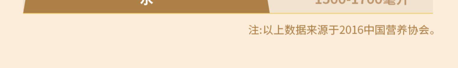 【中国直邮】如水   鱼皮花生   200g 【下酒零食NO.1】