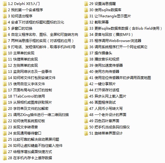 Delphi XE6 android programming introductory tutorial with book source code