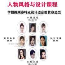 2020 character style design facial features analysis video tutorial makeup modeling improve bridal makeup customer design class