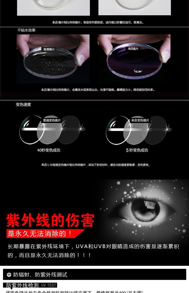 Wanxin Chính hãng 1.56 Aspheric Sợi quang Không đáy Màu sắc vô hình Thay đổi ống kính Kính cận thị phim nhựa cận thị gọng kính cận nam đẹp