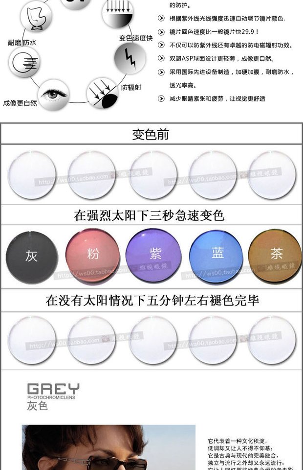 Wanxin Chính hãng 1.56 Aspheric Sợi quang Không đáy Màu sắc vô hình Thay đổi ống kính Kính cận thị phim nhựa cận thị gọng kính cận nam đẹp