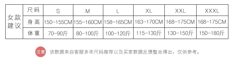 Mùa hè chất béo MM vest quần short đồ ngủ lỏng cô gái mùa hè bông cộng với chất béo thêm kích thước lớn phụ nữ không tay dịch vụ nhà pyjama thu đông