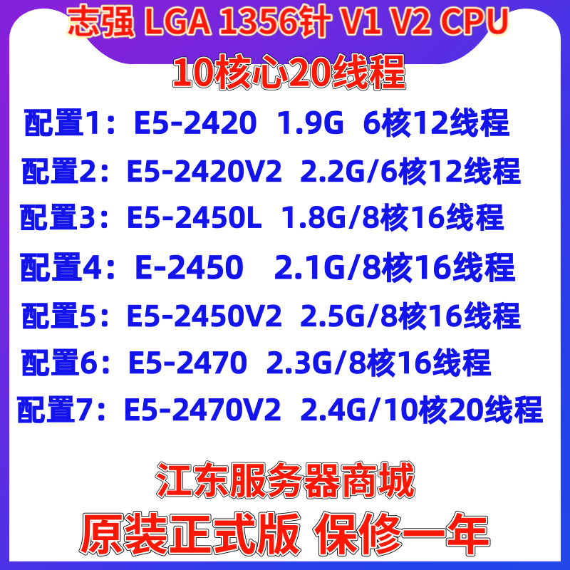 Intel XeonE5-2420 2430 2440 2440 2470 2470 1356 1356 V2 CPU positive version